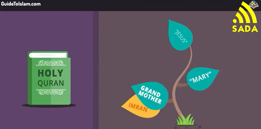 10 фактов об Иисусе