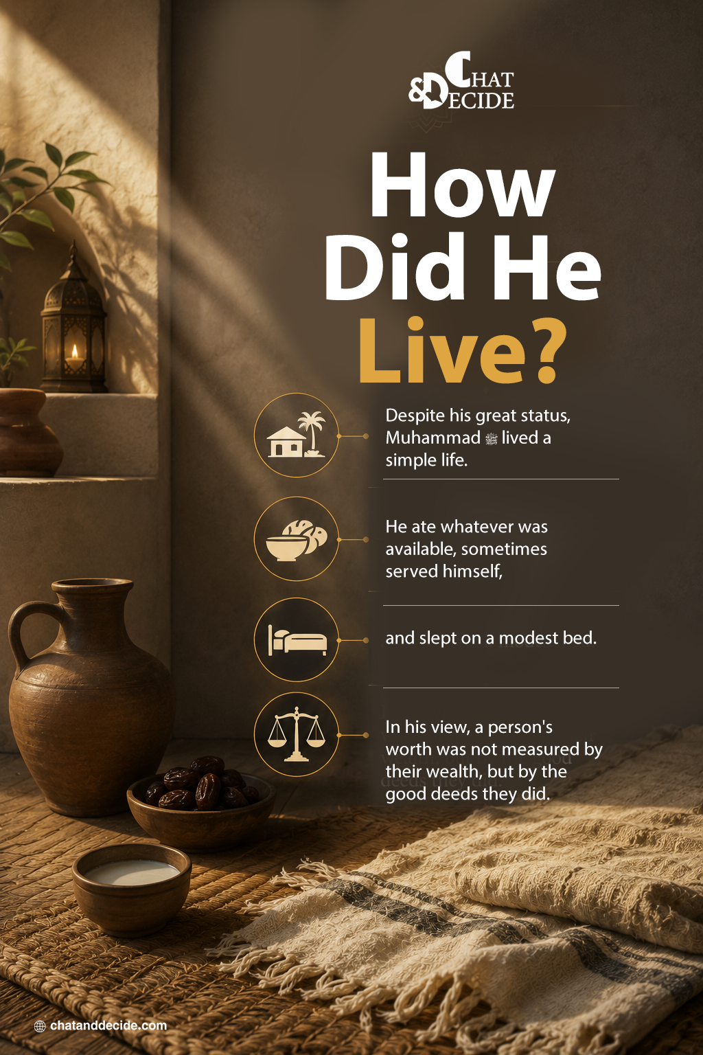 How Did He Live?