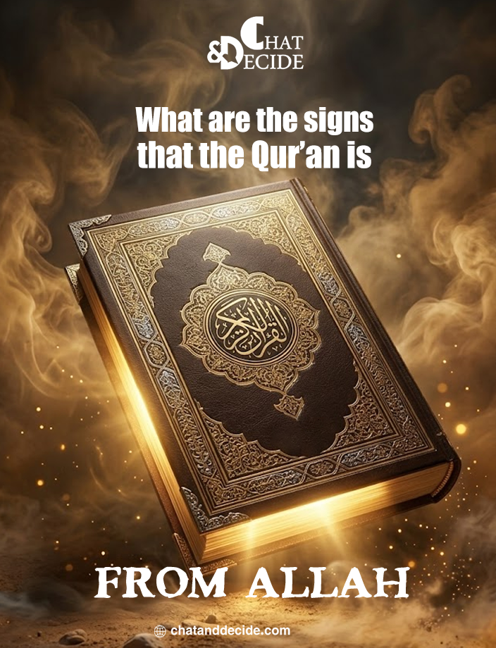 What are the signs that the Qur’an is from Allah?