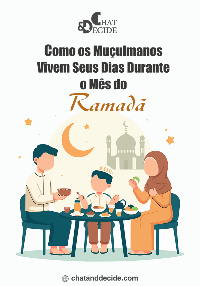 Como os Muçulmanos Vivem Seus Dias Durante o Mês do Ramadã?