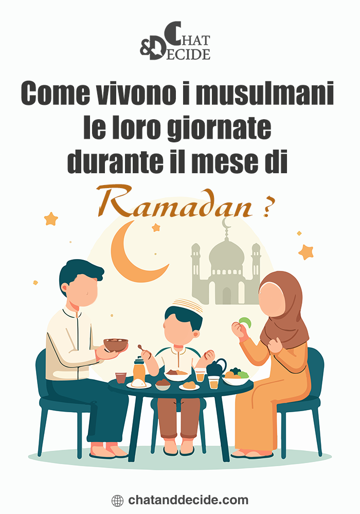 Come vivono i musulmani le loro giornate durante il mese di Ramadan?