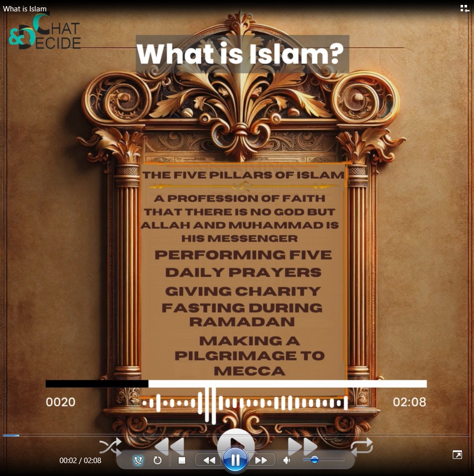 What is Islam
