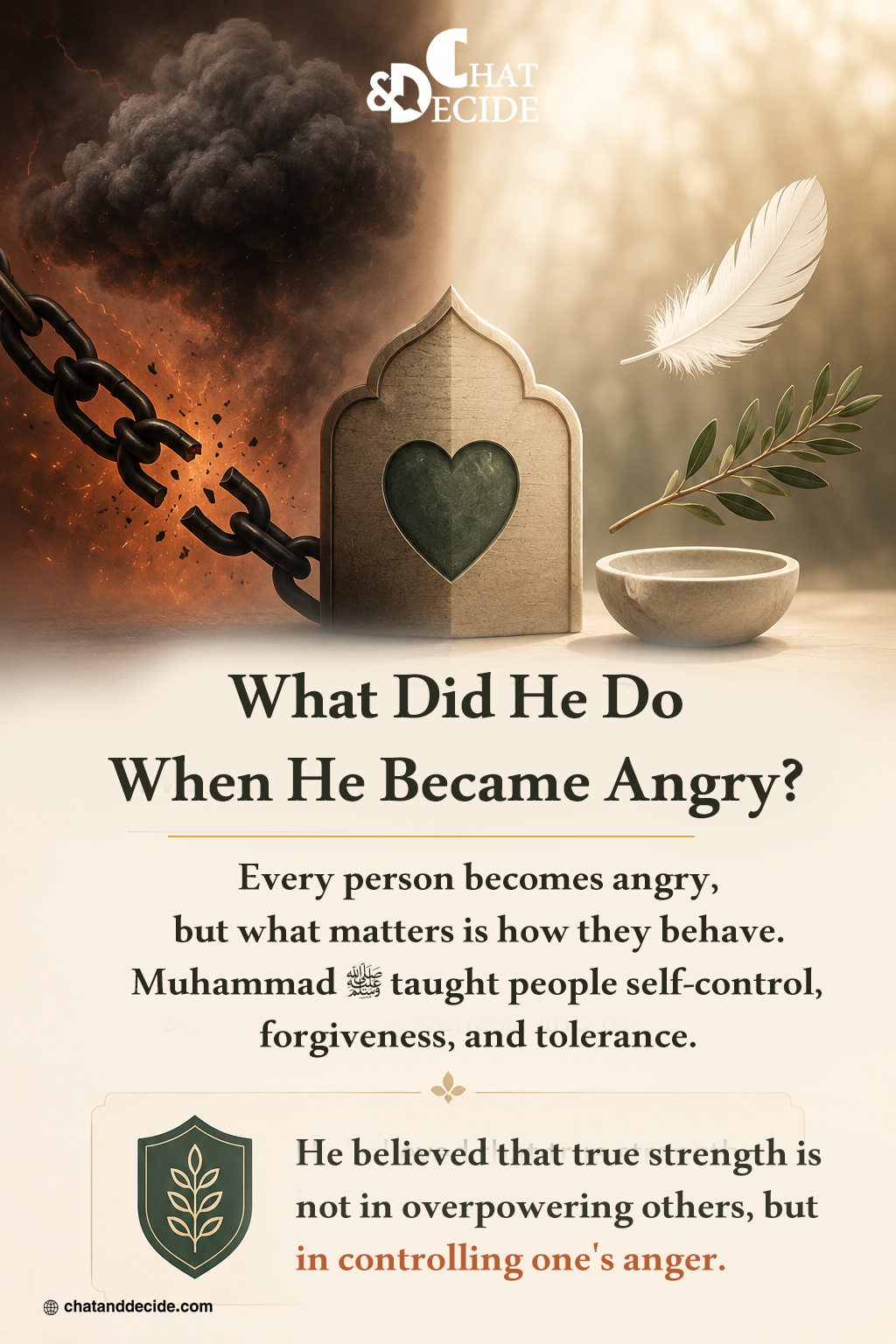 What Did He Do When He Became Angry?
