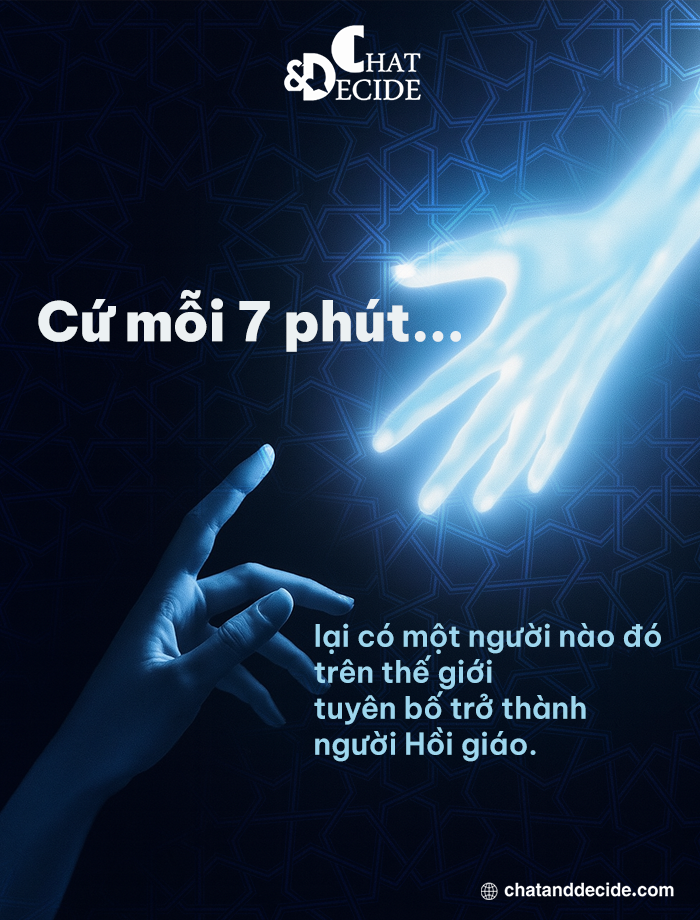 Cứ mỗi 7 phút... lại có một người nào đó trên thế giới tuyên bố trở thành người Hồi giáo.